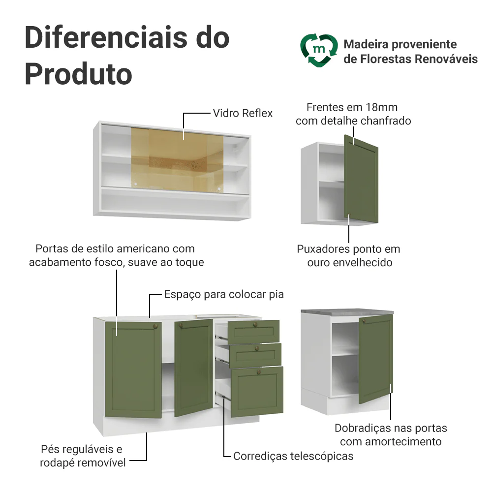 Armário de Cozinha Compacta 180 cm Branco/Verde Vik Madesa 04 - Image 4