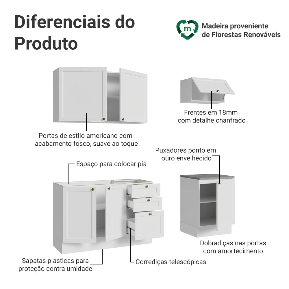 Armário de Cozinha Compacta 180 cm Branco Vik Madesa 01 - Image 4