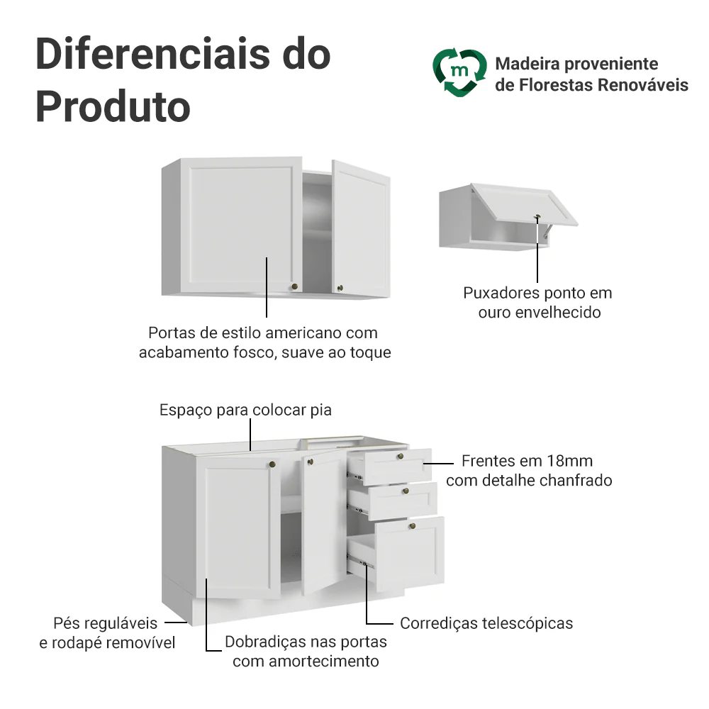 Armário de Cozinha Compacta 180 cm Branco Vik Madesa 02 - Image 4
