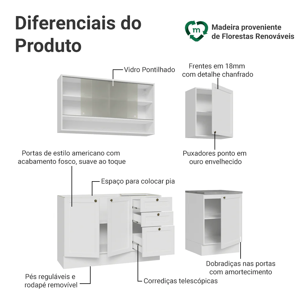 Armário de Cozinha Compacta 180 cm Branco Vik Madesa 03 - Image 4