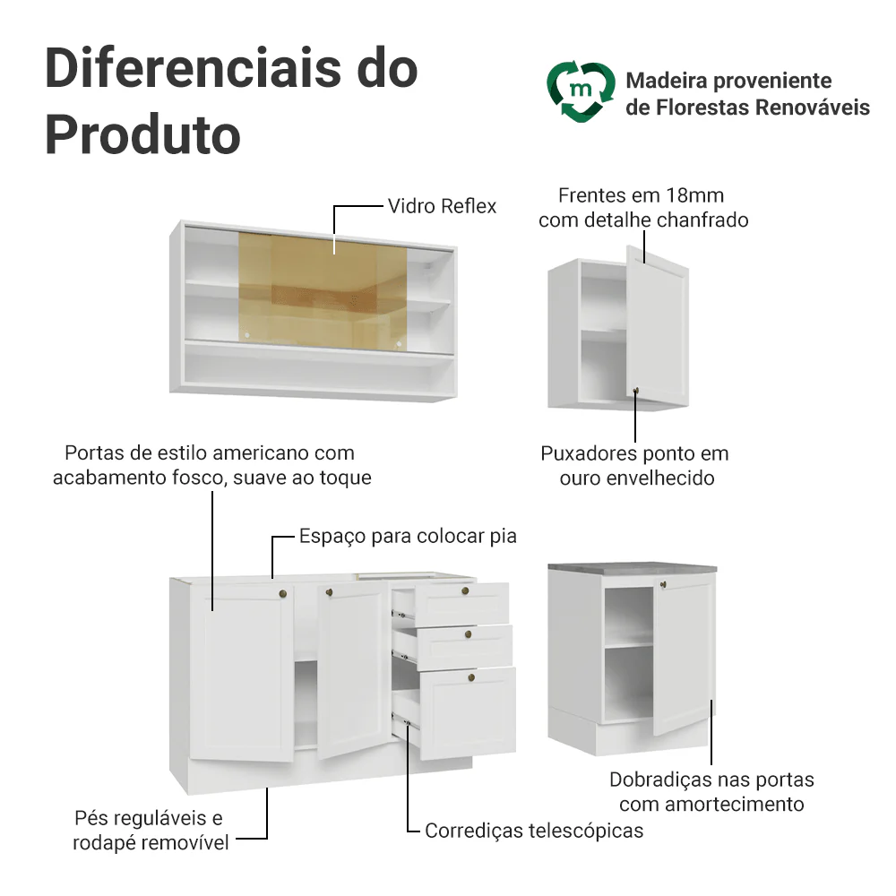Armário de Cozinha Compacta 180 cm Branco Vik Madesa 04 - Image 4