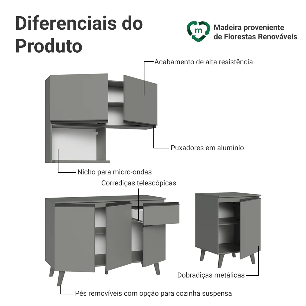 Armário de Cozinha Compacta 180 cm Cinza Nice Madesa 02 - Image 4
