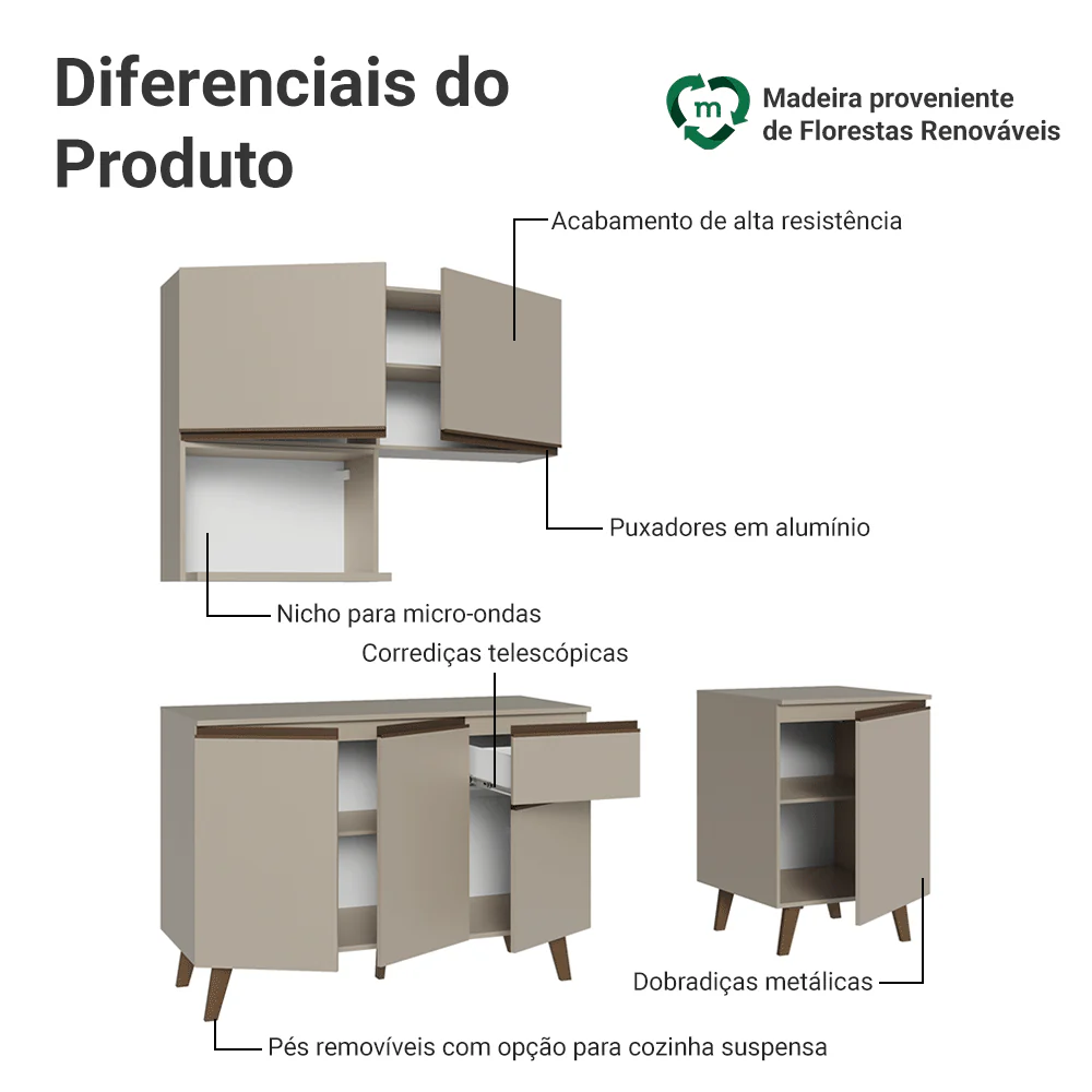 Armário de Cozinha Compacta 180 cm Crema Nice Madesa 02 - Image 4