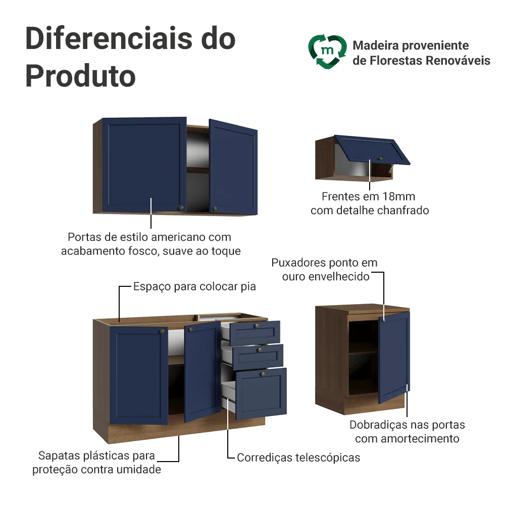 Armário de Cozinha Compacta 180 cm Rustic/Azul Vik Madesa 01 - Image 4