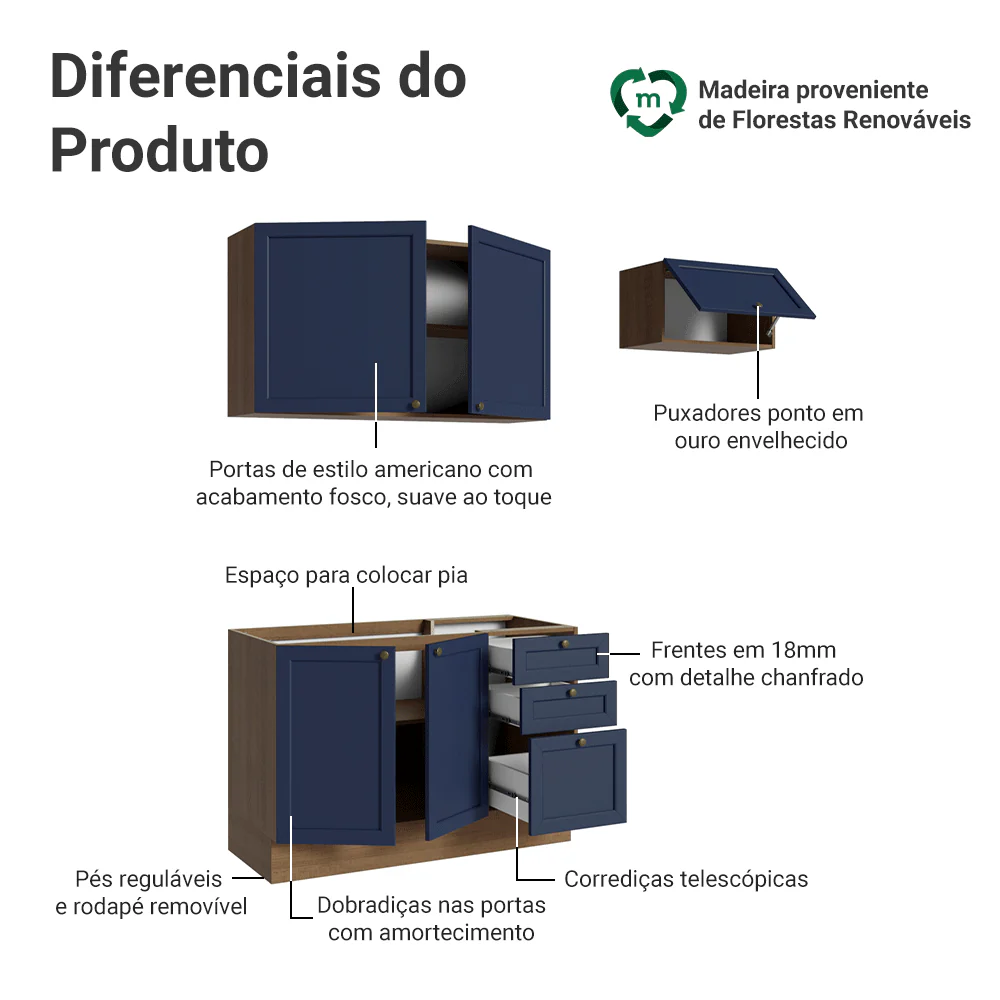 Armário de Cozinha Compacta 180 cm Rustic/Azul Vik Madesa 02 - Image 4