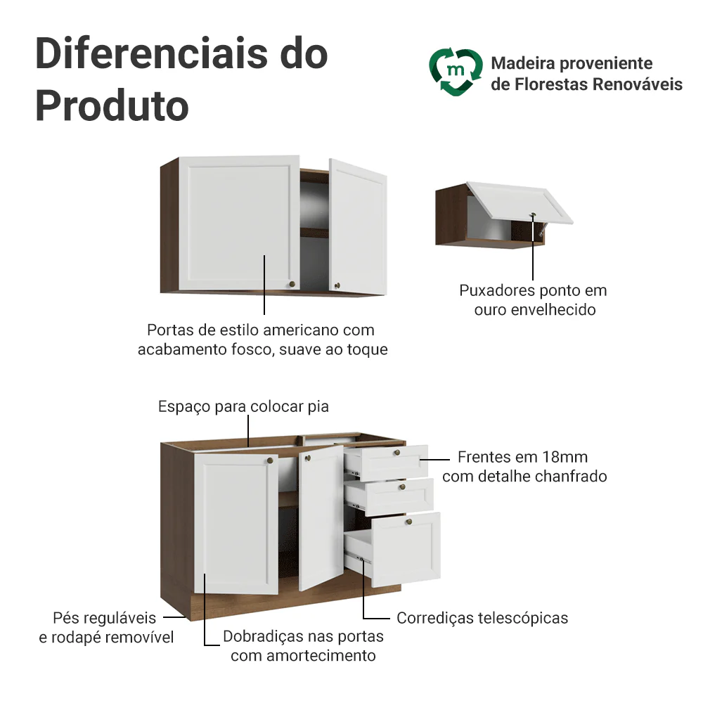 Armário de Cozinha Compacta 180 cm Rustic/Branco Vik Madesa 02 - Image 4