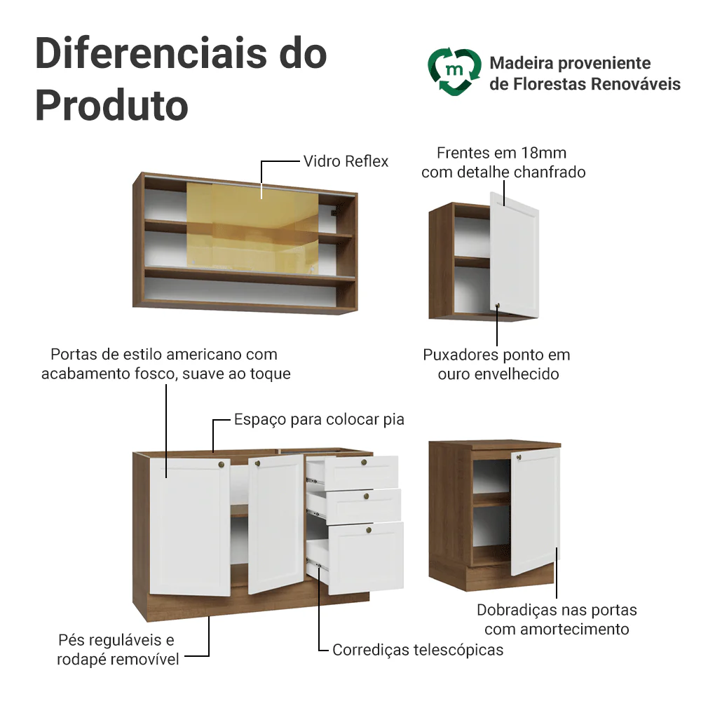 Armário de Cozinha Compacta 180 cm Rustic/Branco Vik Madesa 04 - Image 4