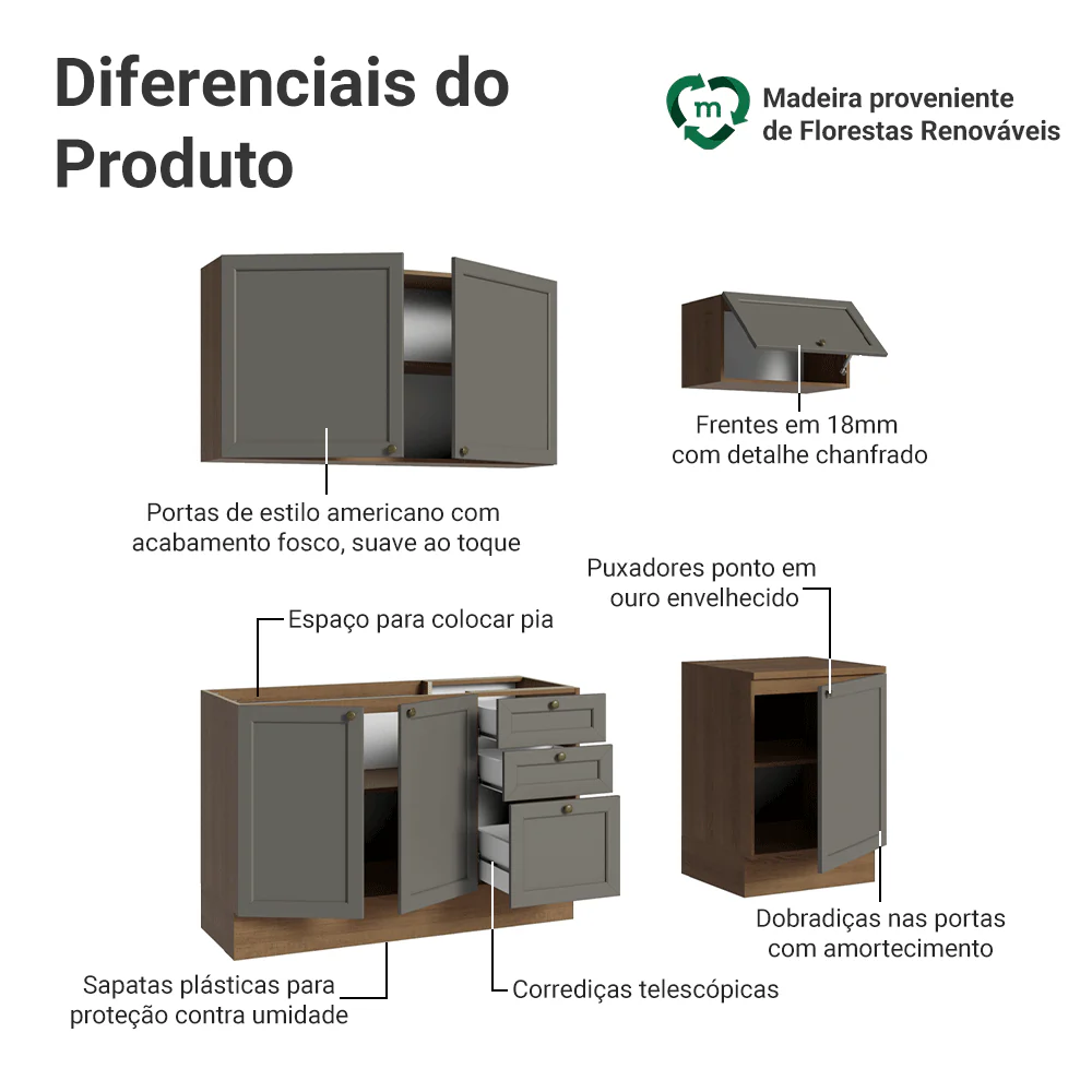 Armário de Cozinha Compacta 180 cm Rustic/Cinza Vik Madesa 01 - Image 4