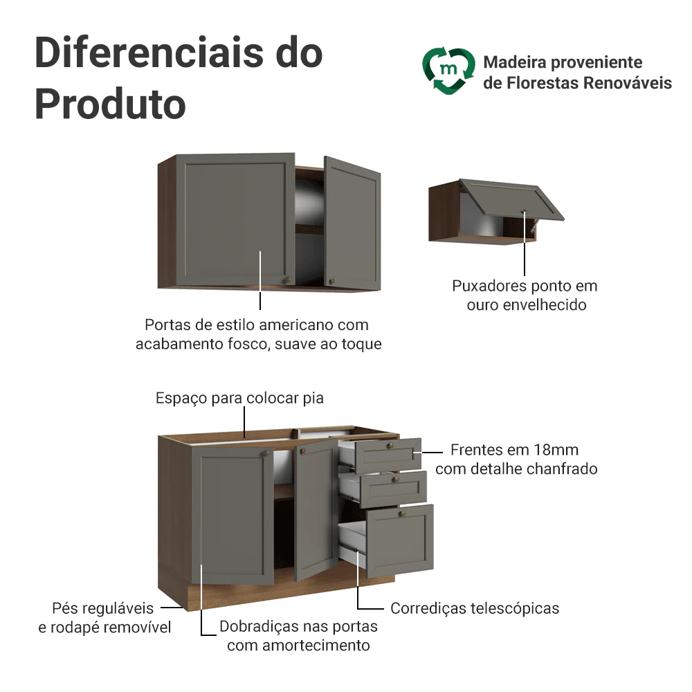 Armário de Cozinha Compacta 180 cm Rustic/Cinza Vik Madesa 02 - Image 4