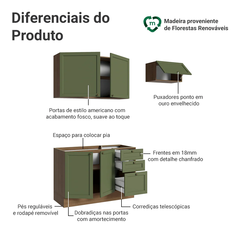 Armário de Cozinha Compacta 180 cm Rustic/Verde Vik Madesa 02 - Image 4