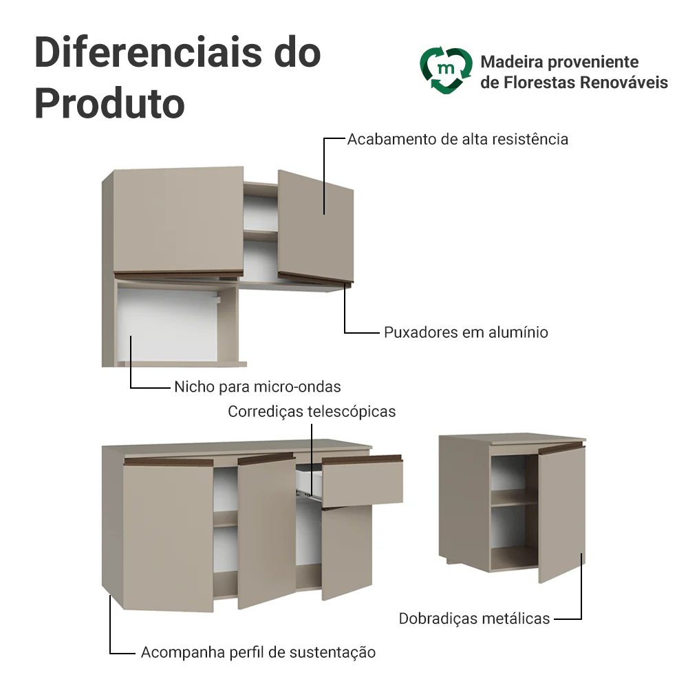 Armário de Cozinha Compacta 180 cm Suspensa Crema Nice Madesa 03 - Image 4