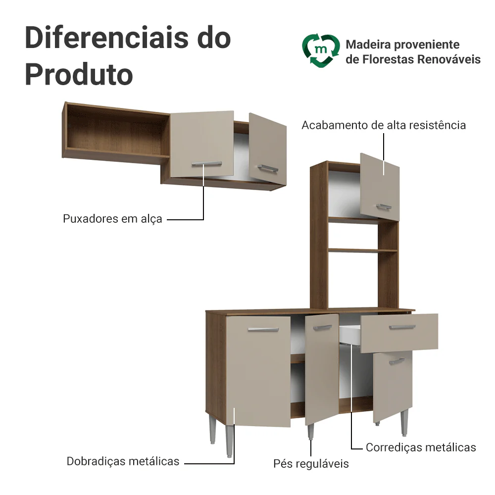 Armário de Cozinha Compacta 196cm Rustic/Crema Aura Madesa 01 - Image 4