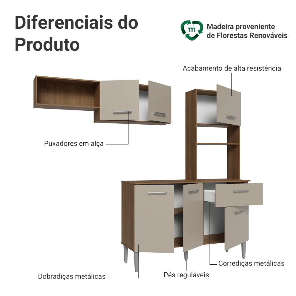 Armário de Cozinha Compacta 196cm Rustic/Crema Aura Madesa - Image 4