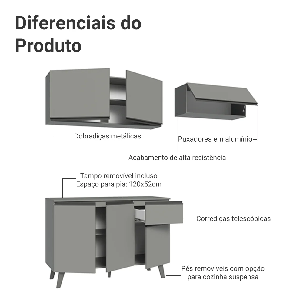 Armário de Cozinha Compacta 200cm Cinza Nice Madesa 03 - Image 4