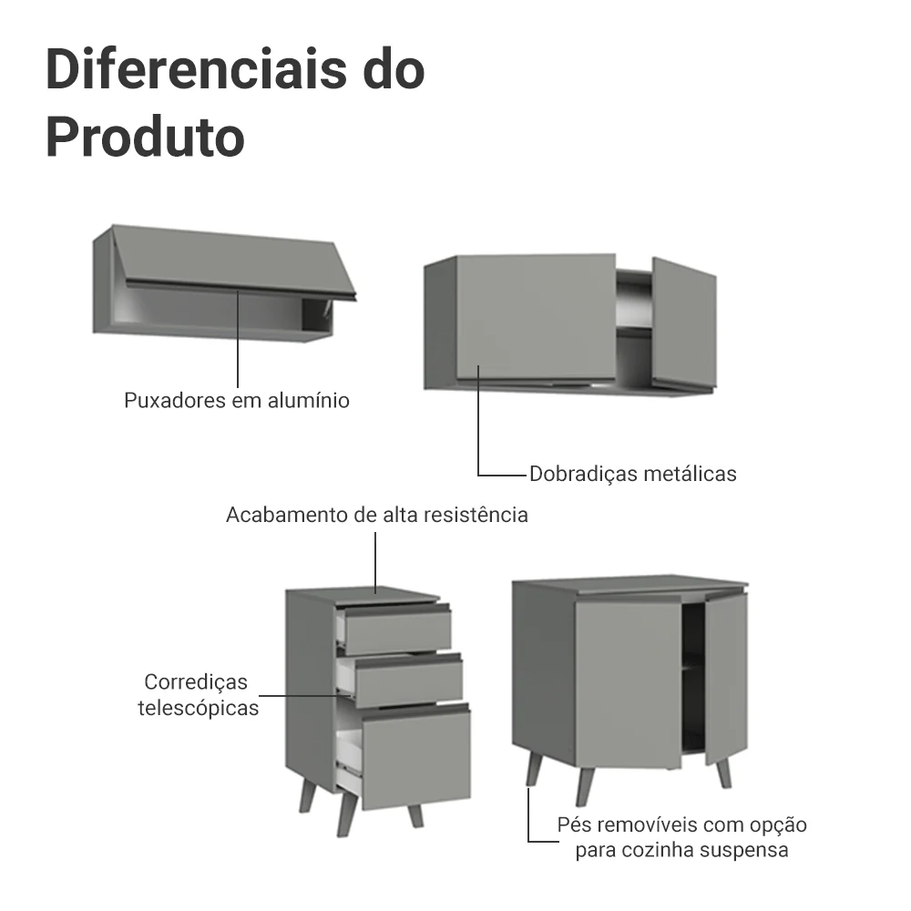 Armário de Cozinha Compacta 200cm Cinza Nice Madesa 06 - Image 4