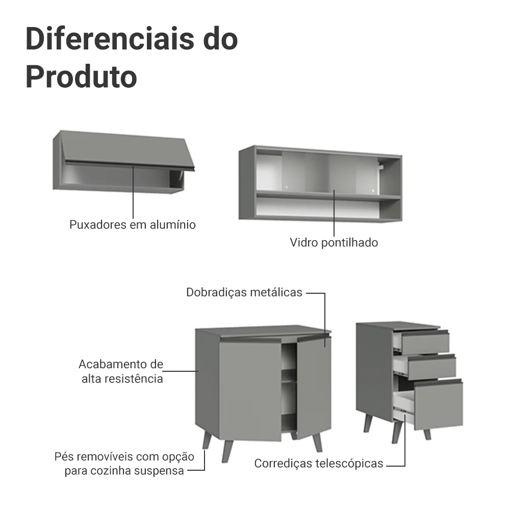 Armário de Cozinha Compacta 200cm Cinza Nice Madesa 13 - Image 4