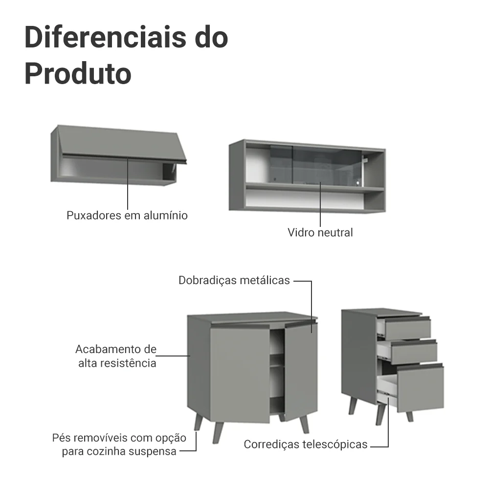 Armário de Cozinha Compacta 200cm Cinza Nice Madesa 14 - Image 4