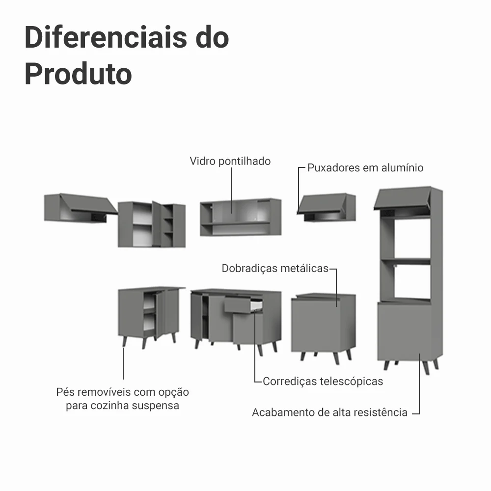 Armário de Cozinha Completa de Canto 465cm Cinza Nice Madesa 04 - Image 4