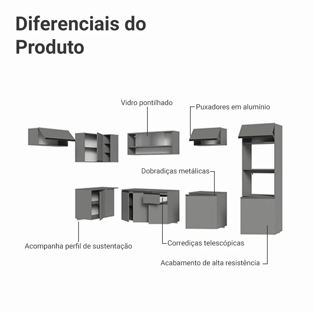Armário de Cozinha Completa de Canto Suspenso 465cm Cinza Nice Madesa 02 - Image 4