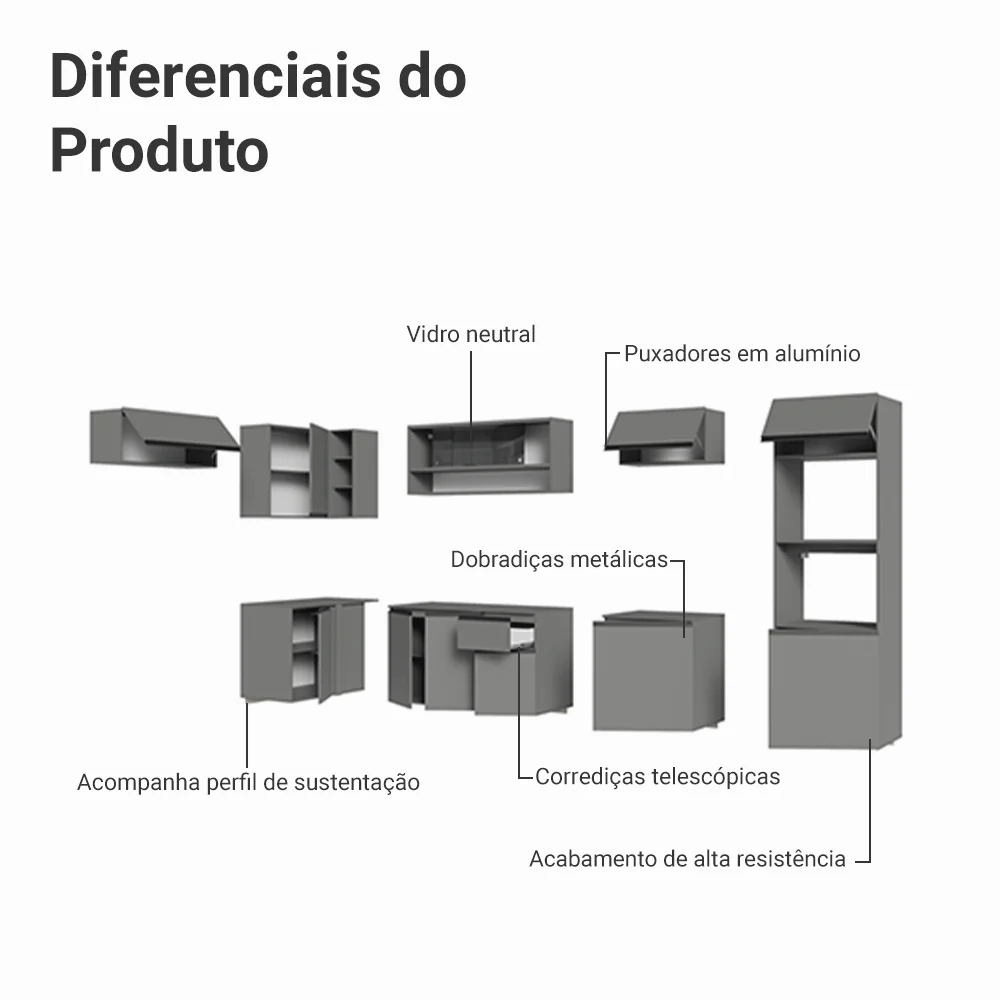 Armário de Cozinha Completa de Canto Suspenso 465cm Cinza Nice Madesa 03 - Image 4