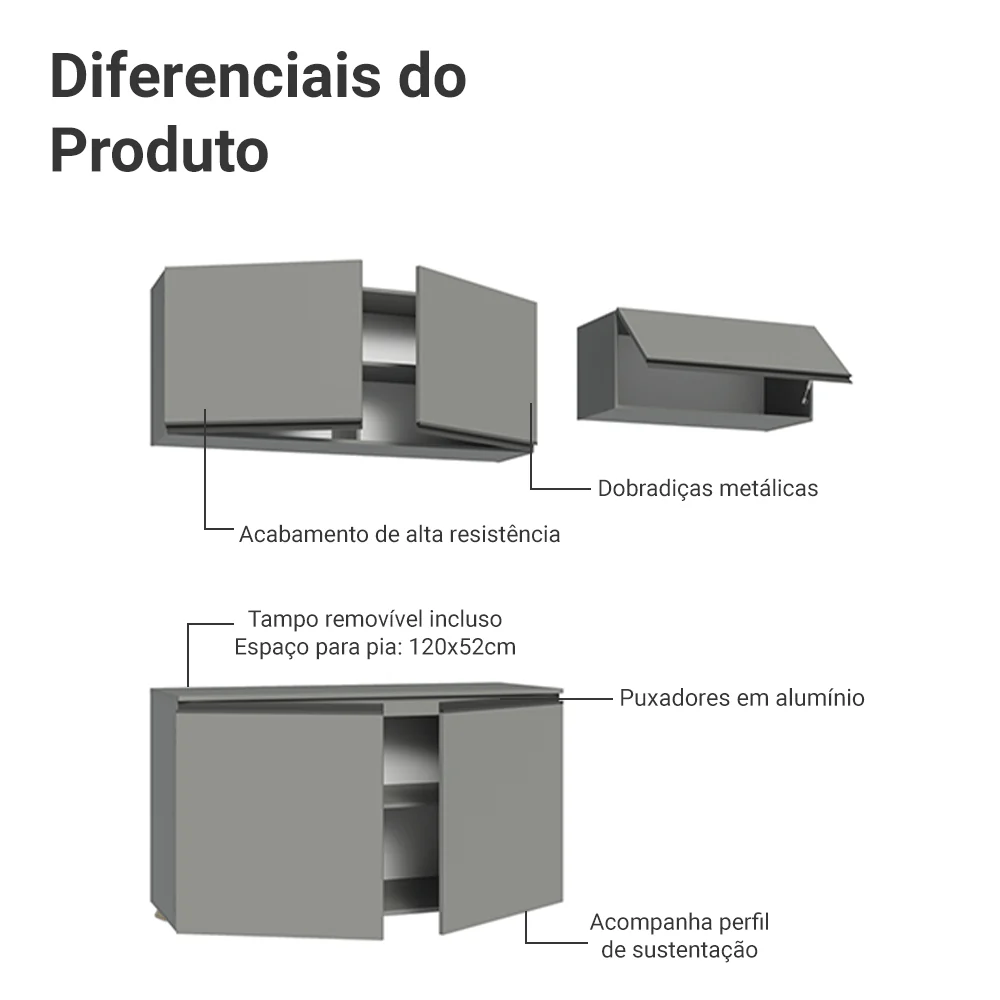 Armário de Cozinha Compacta Suspenso 200cm Cinza Nice Madesa 02 - Image 4