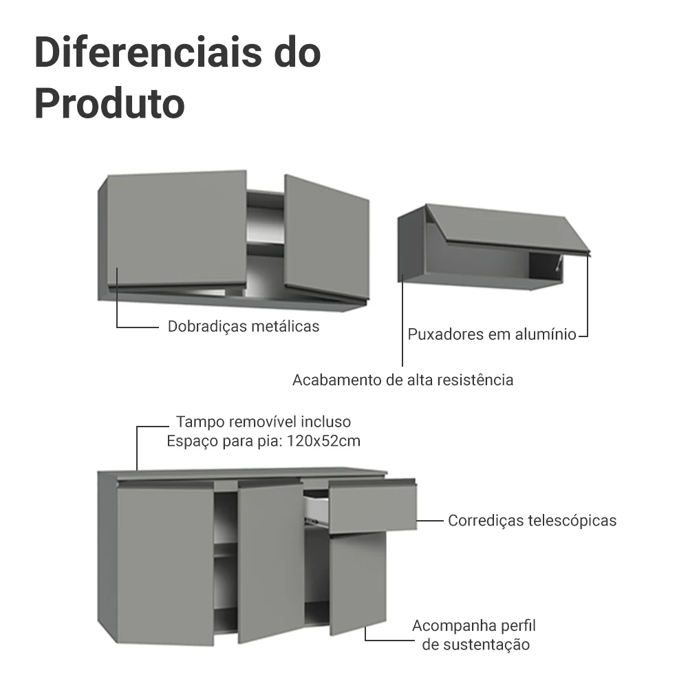 Armário de Cozinha Compacta Suspenso 200cm Cinza Nice Madesa 04 - Image 4