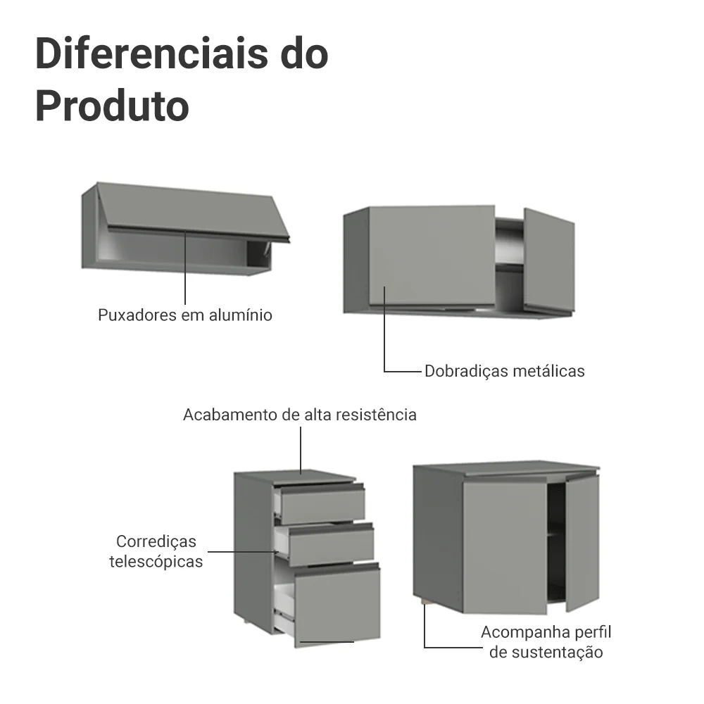 Armário de Cozinha Compacta Suspenso 200cm Cinza Nice Madesa 05 - Image 4