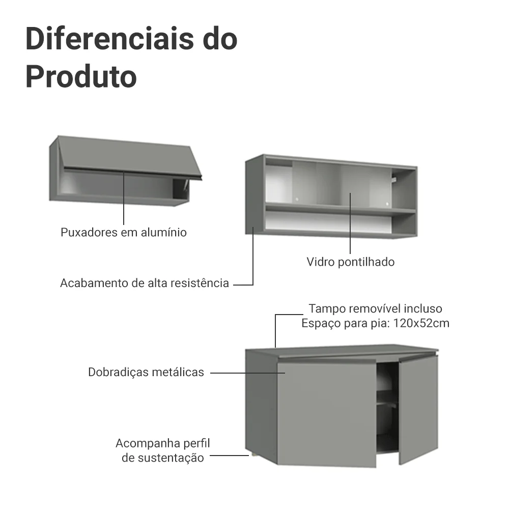 Armário de Cozinha Compacta Suspenso 200cm Cinza Nice Madesa 07 - Image 4