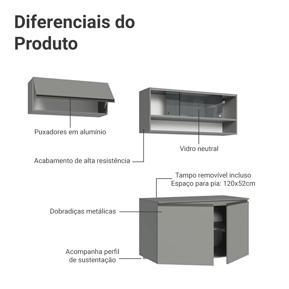 Armário de Cozinha Compacta Suspenso 200cm Cinza Nice Madesa 08 - Image 4