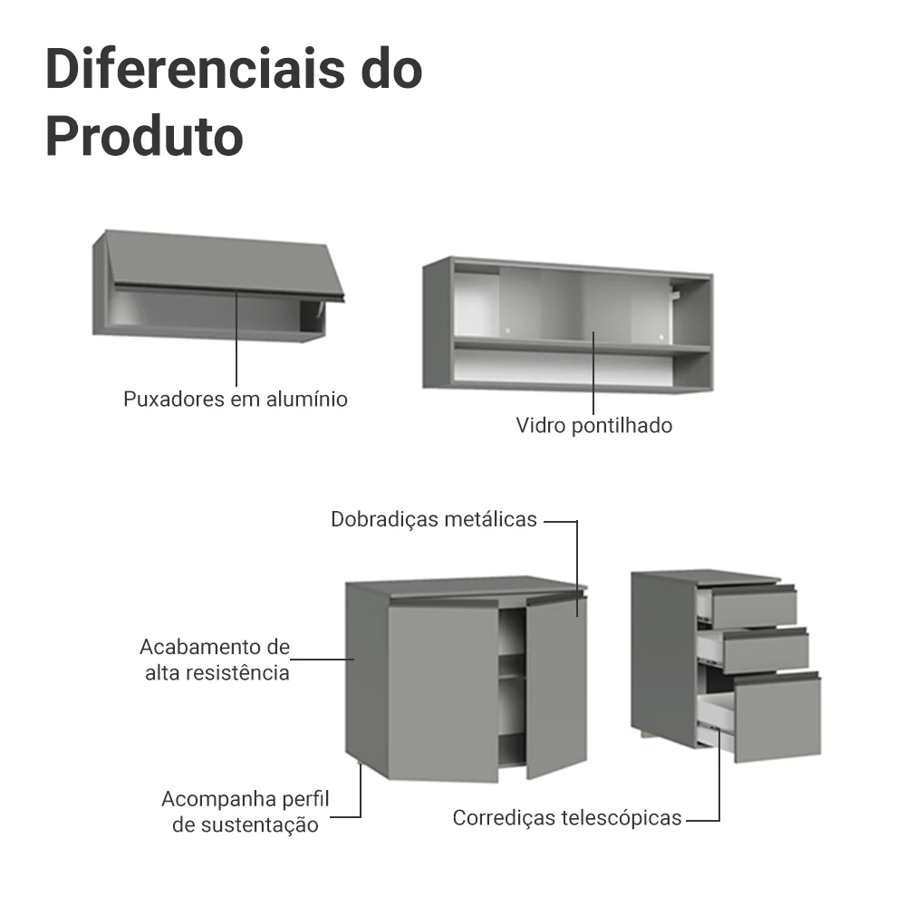 Armário de Cozinha Compacta Suspenso 200cm Cinza Nice Madesa 11 - Image 4
