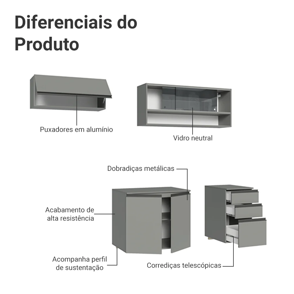 Armário de Cozinha Compacta Suspenso 200cm Cinza Nice Madesa 12 - Image 4