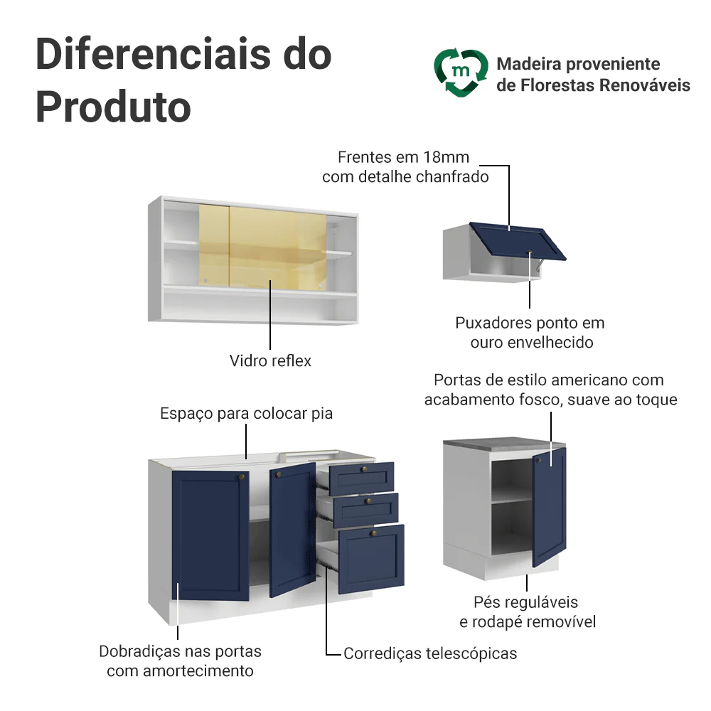 Armário de Cozinha Completa 180 cm Branco/Azul Vik Madesa 05 - Image 4