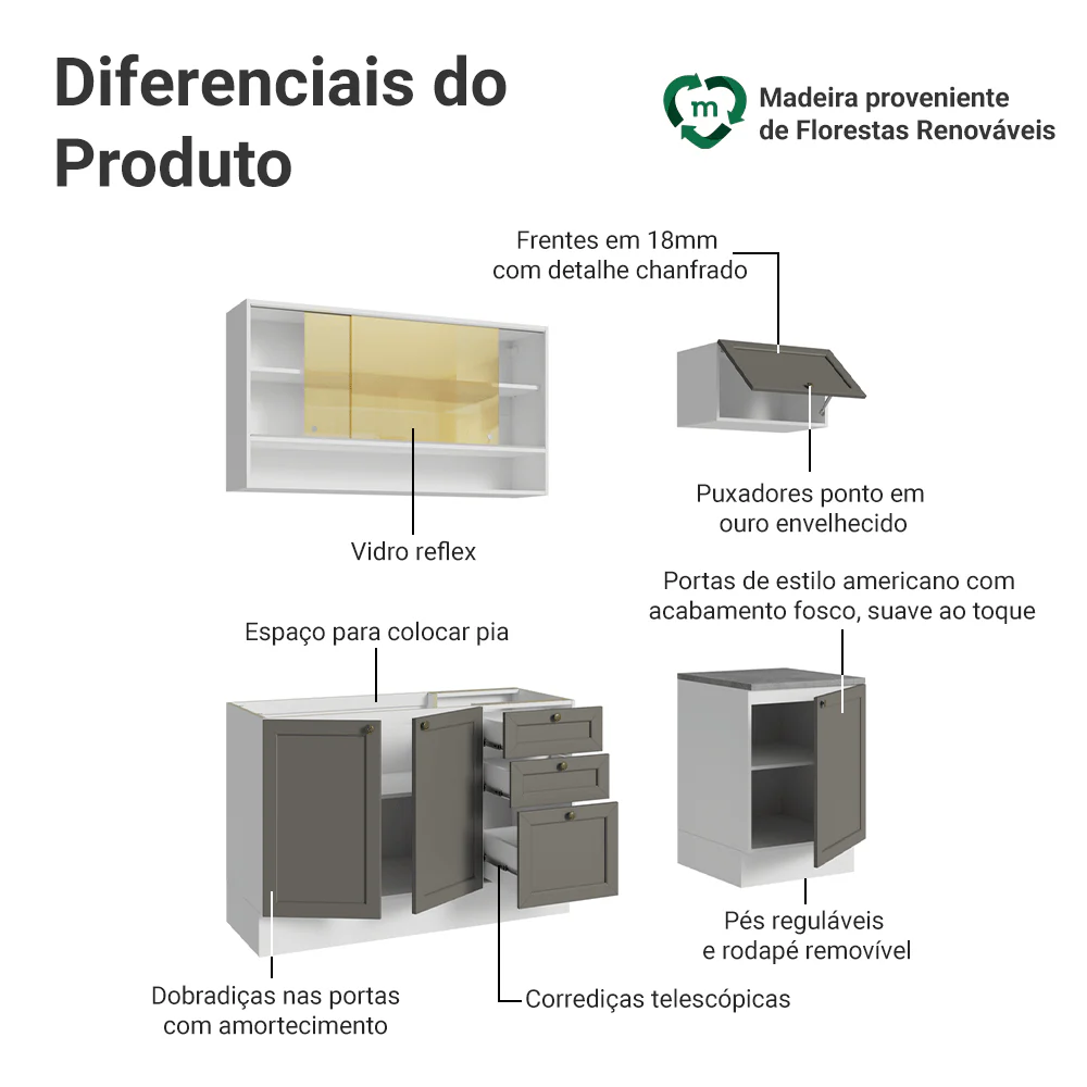 Armário de Cozinha Completa 180 cm Branco/Cinza Vik Madesa 05 - Image 4