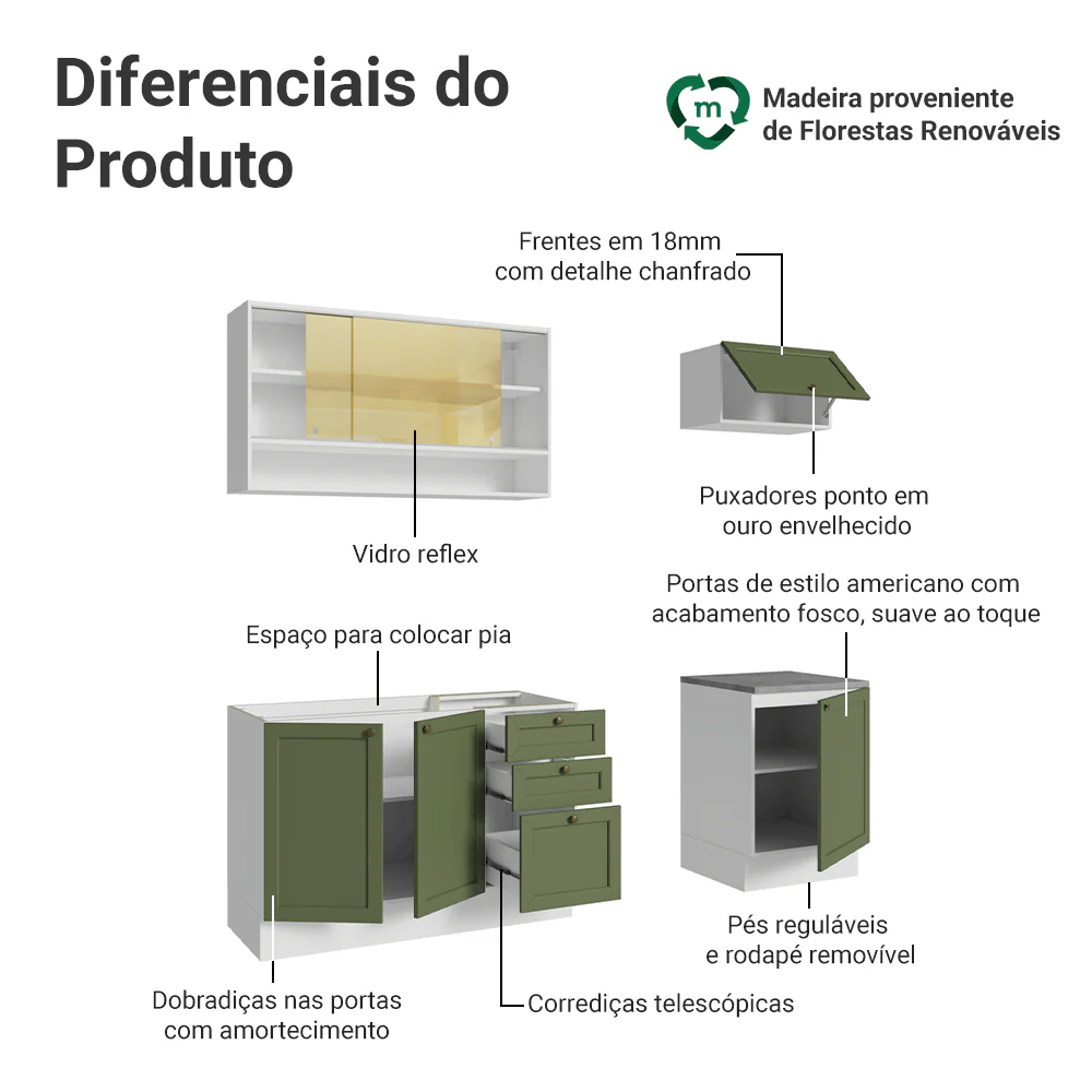 Armário de Cozinha Completa 180 cm Branco/Verde Vik Madesa 05 - Image 4