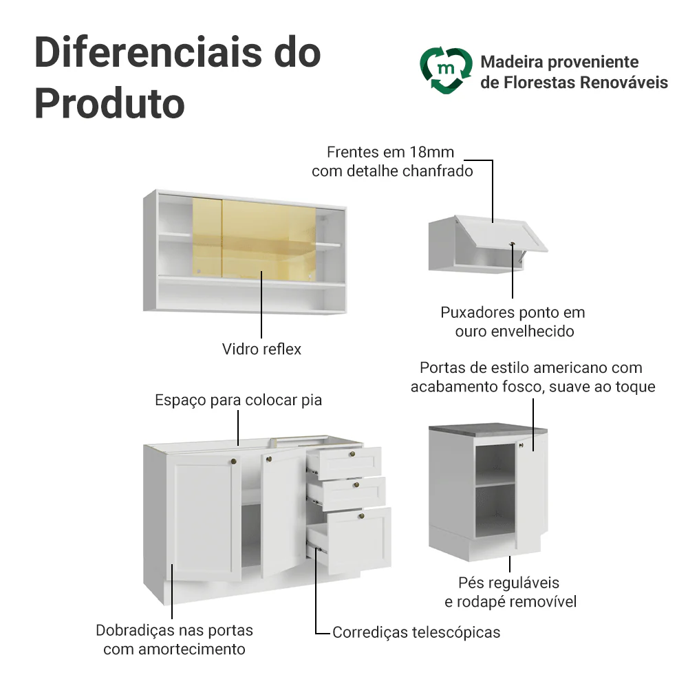 Armário de Cozinha Completa 180 cm Branco Vik Madesa 05 - Image 4