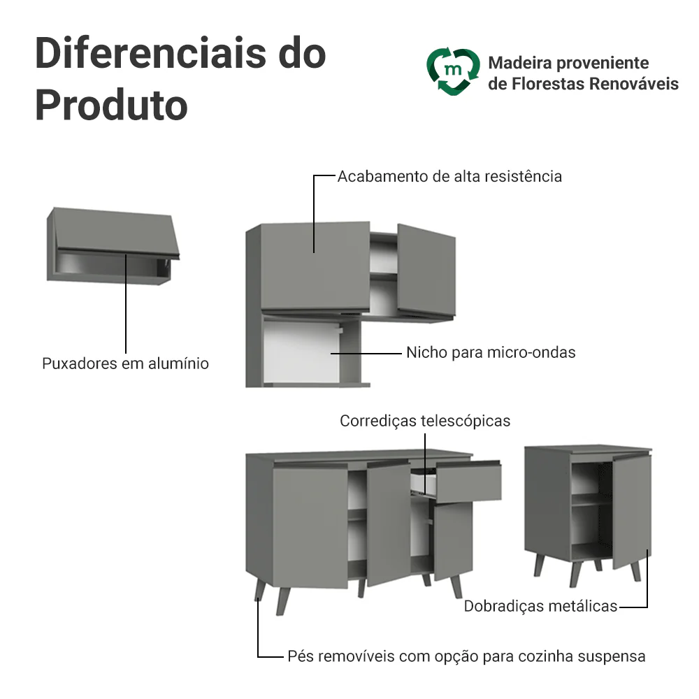Armário de Cozinha Completa 240 cm Cinza Nice Madesa 06 - Image 4
