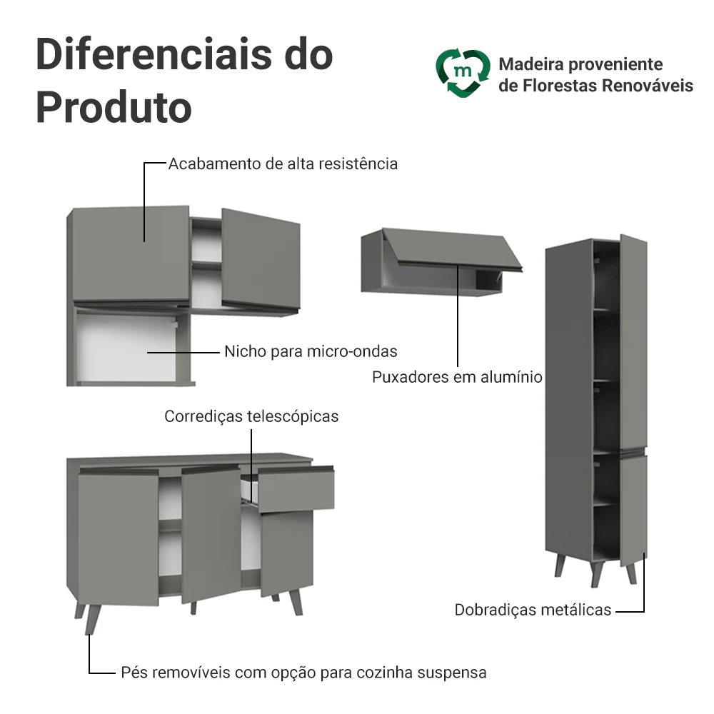 Armário de Cozinha Completa 240 cm Cinza Nice Madesa 08 - Image 4