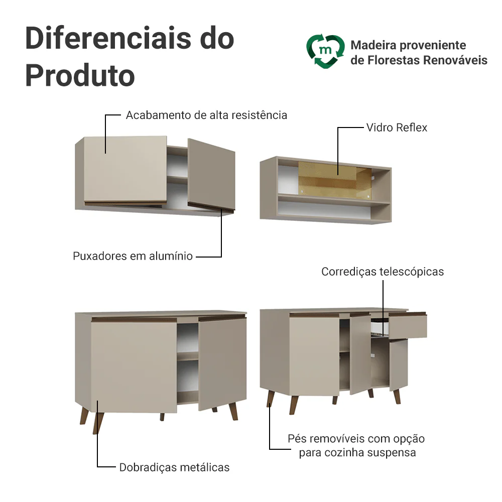 Armário de Cozinha Completa 240 cm Crema Nice Madesa 03 - Image 4