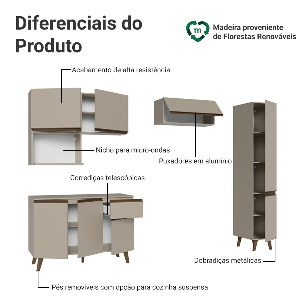 Armário de Cozinha Completa 240 cm Crema Nice Madesa 08 - Image 4