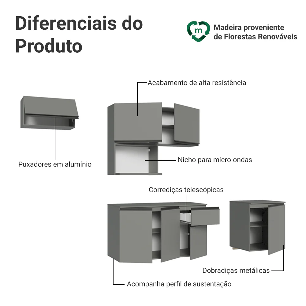 Armário de Cozinha Completa 240 cm Suspensa Cinza Nice Madesa 07 - Image 4
