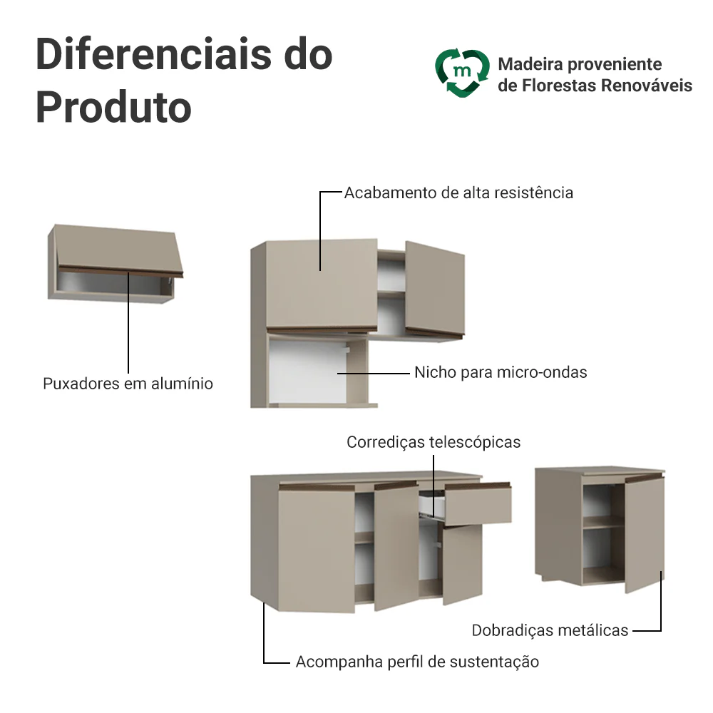 Armário de Cozinha Completa 240 cm Suspensa Crema Nice Madesa 07 - Image 4