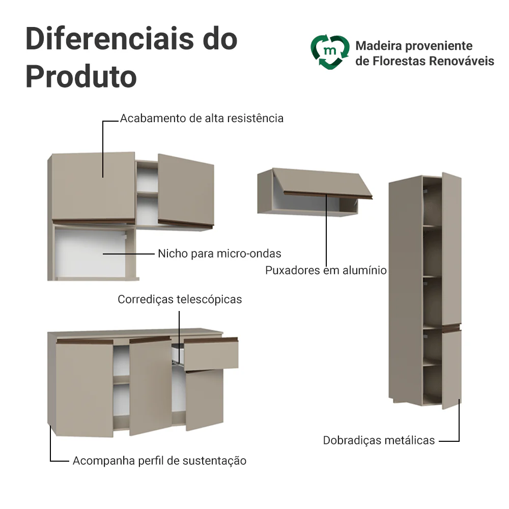 Armário de Cozinha Completa 240 cm Suspensa Crema Nice Madesa 09 - Image 4
