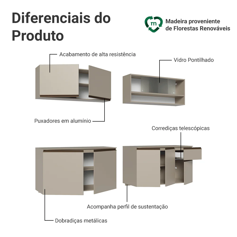 Armário de Cozinha Completa 240 cm Suspenso Crema Nice Madesa 04 - Image 4