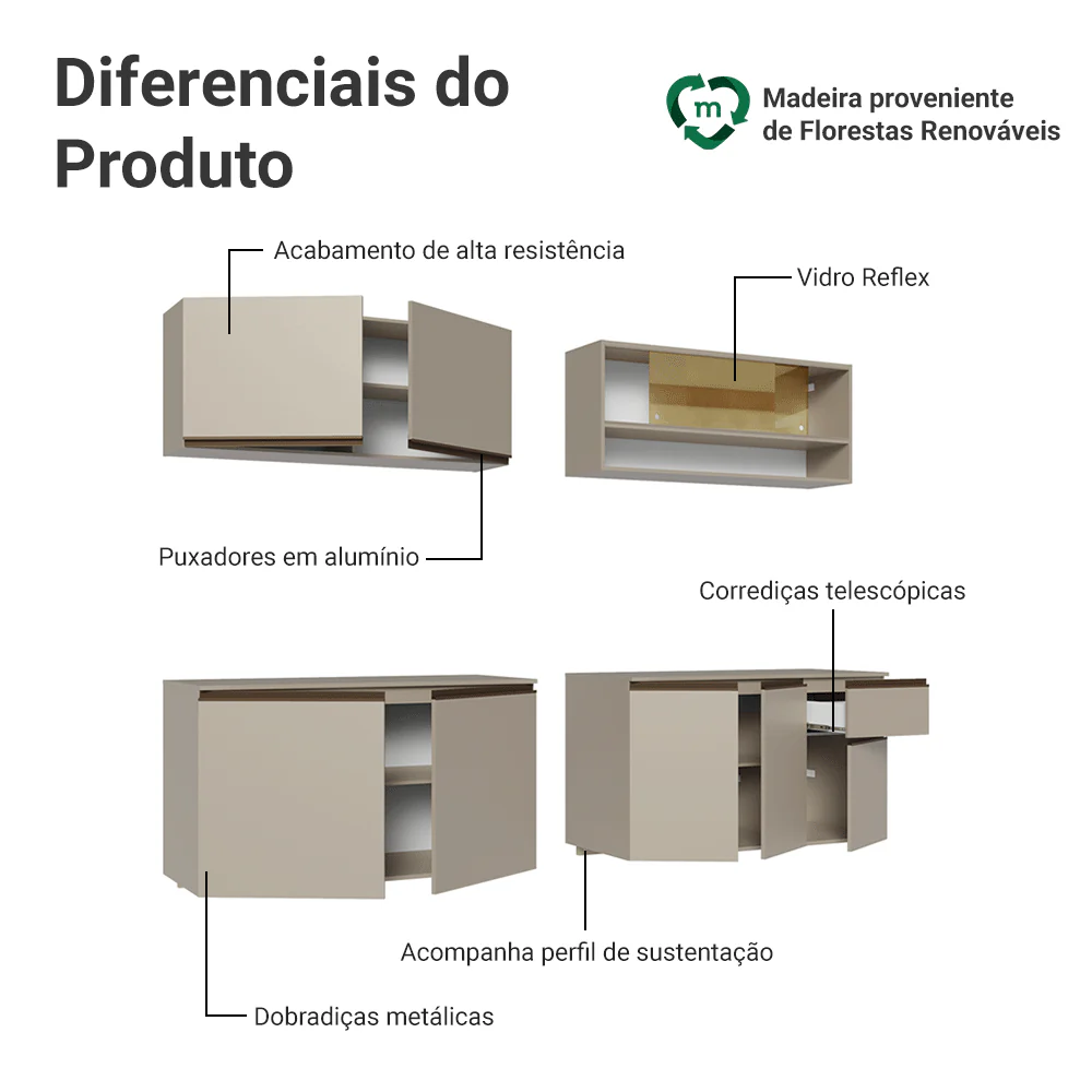 Armário de Cozinha Completa 240 cm Suspenso Crema Nice Madesa 05 - Image 4