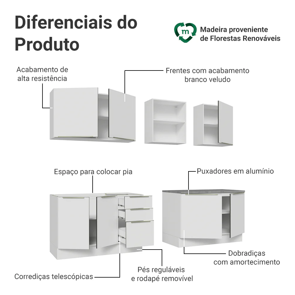 Armário de Cozinha Completa 240 x 60 cm Branco Veludo Lux Madesa 05 - Image 4