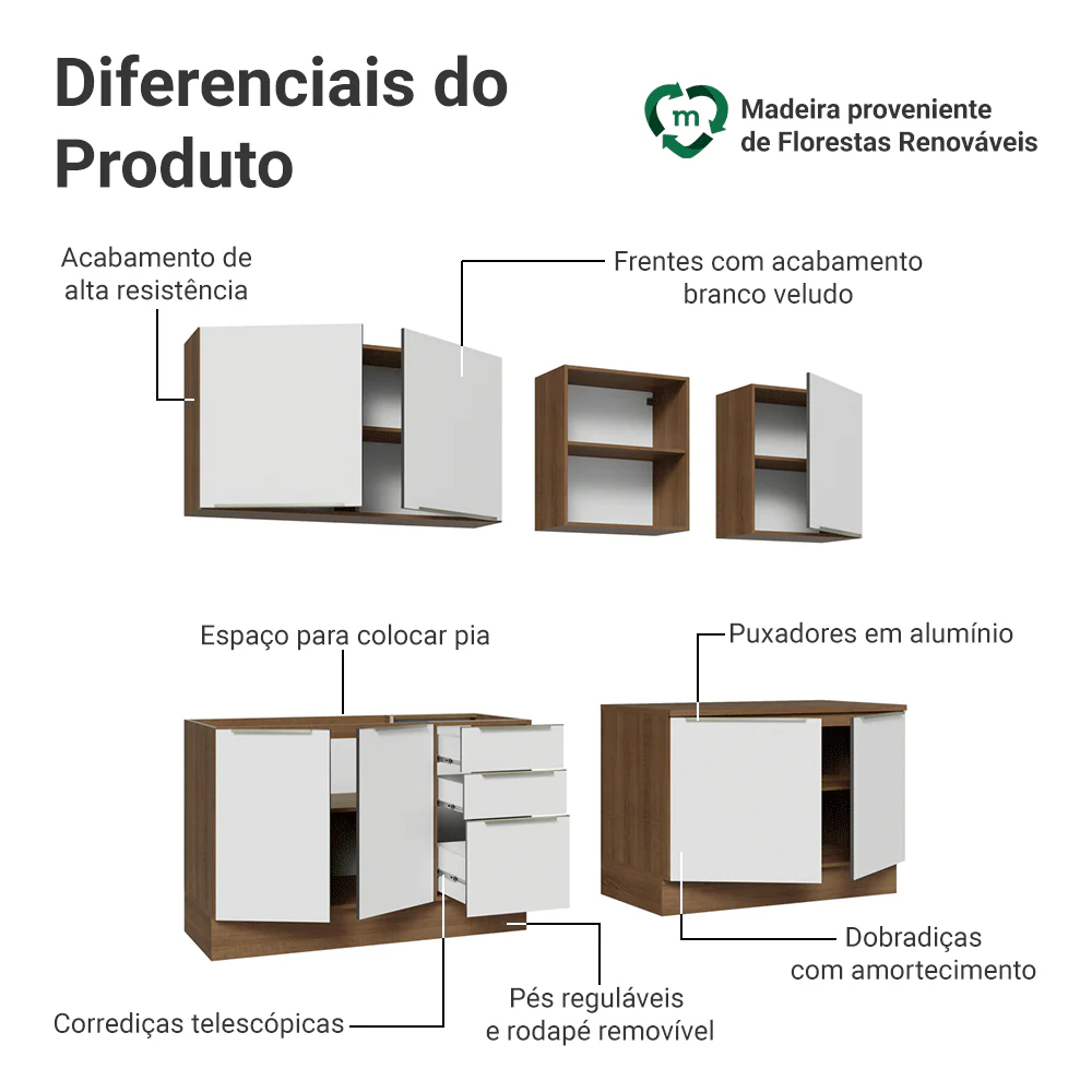 Armário de Cozinha Completa 240 x 60 cm Rustic/Branco Veludo Lux Madesa 05 - Image 4