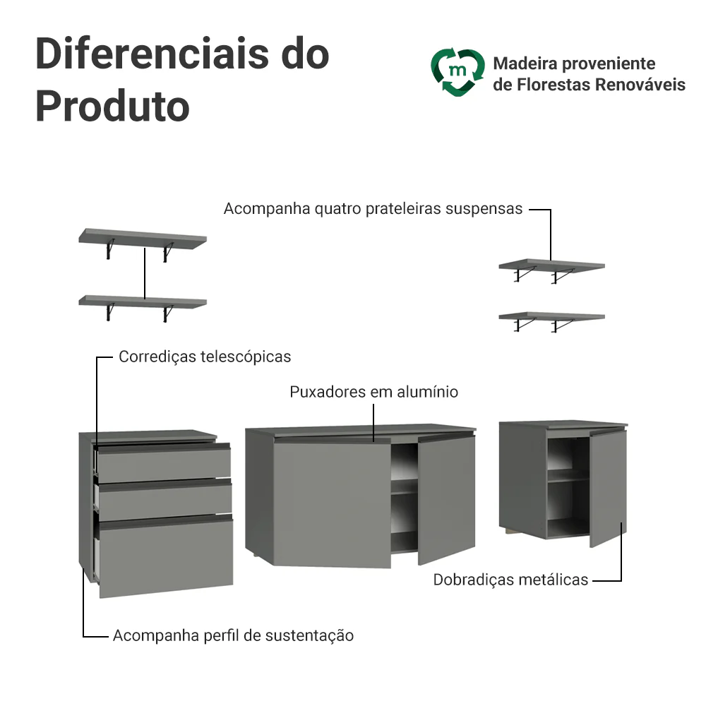Armário de Cozinha Completa 240cm Suspensa Cinza Nice Madesa 10 - Image 4