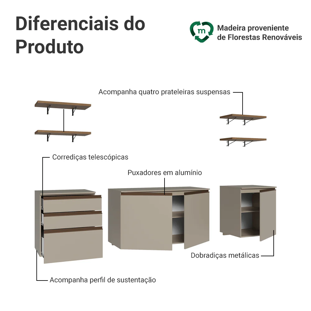 Armário de Cozinha Completa 240cm Suspensa Crema Nice Madesa 10 - Image 4