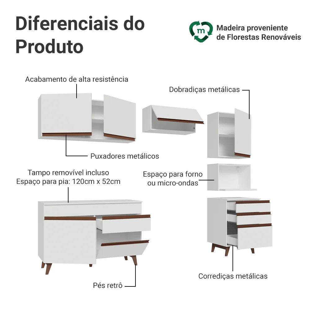 Armário de Cozinha Completa 250cm Branco Reims Madesa 07 - Image 4