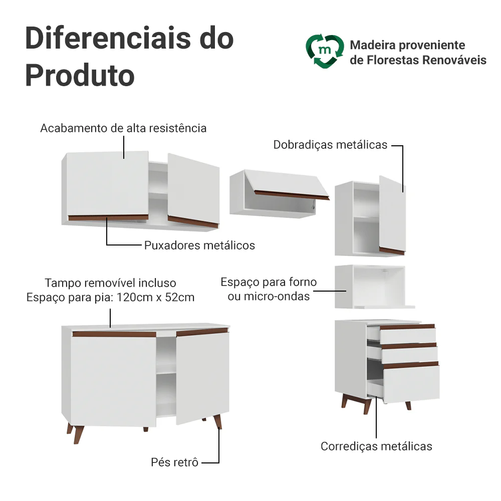 Armário de Cozinha Completa 250cm Branco Reims Madesa 08 - Image 4